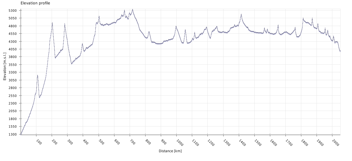 G219-Elevation.png