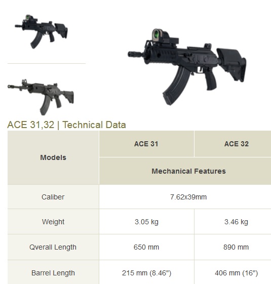 galil ace.jpg