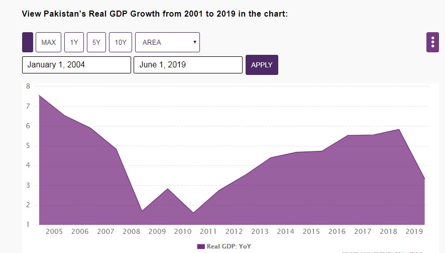 gdp.JPG