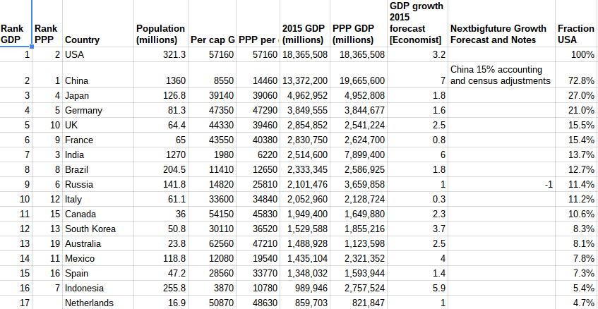 GDP.png