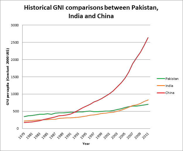 GDP.png