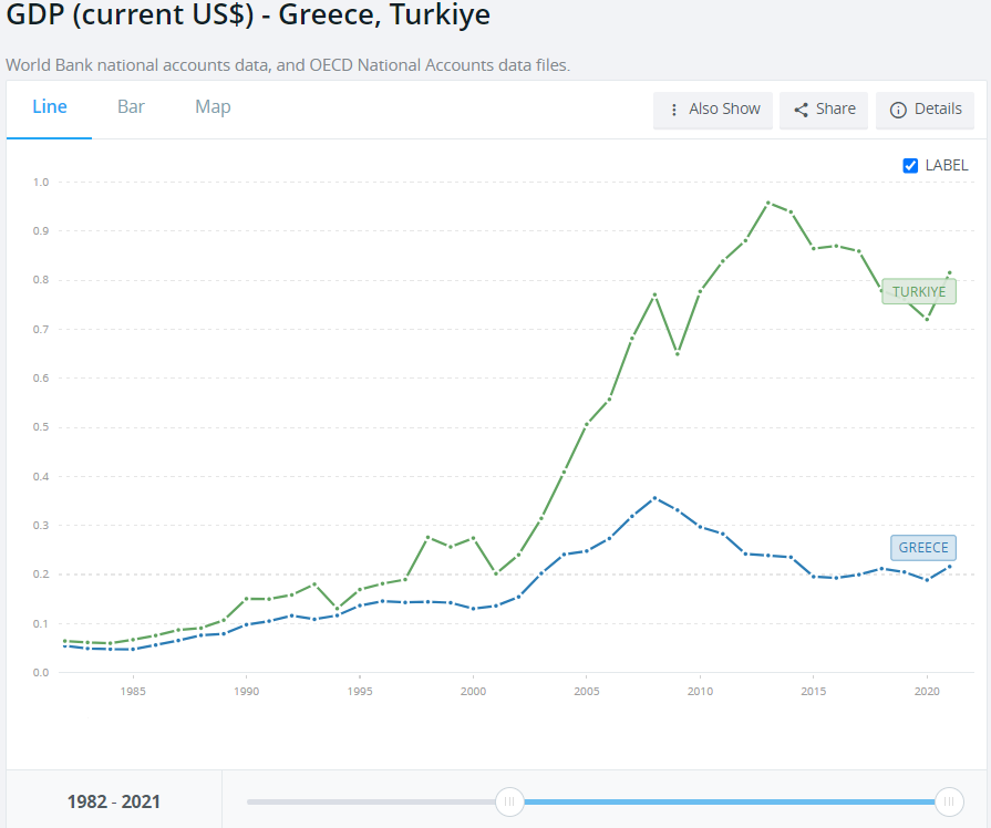 gdp1.PNG