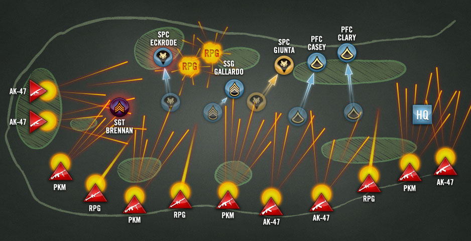 How to lay an armored L-Shape Ambush in Ukraine? | Pakistan Defence