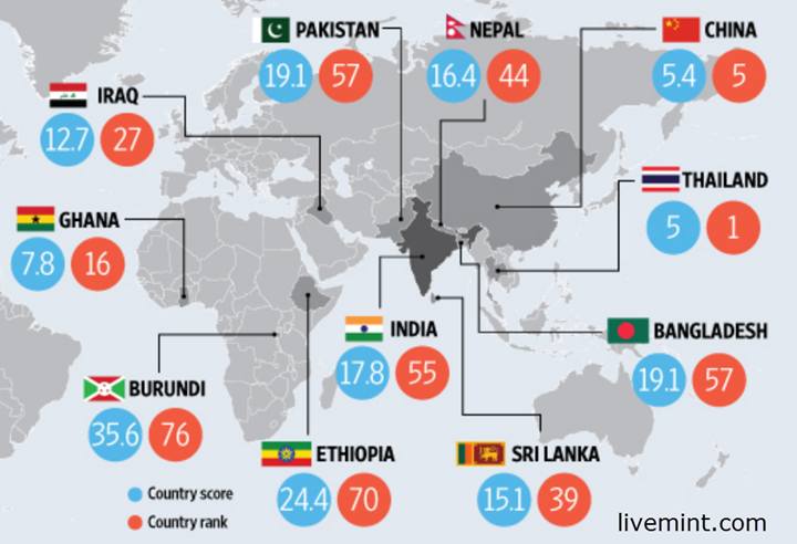 Global-Hunger-Report-2014.jpg