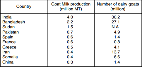 goatmilk.png