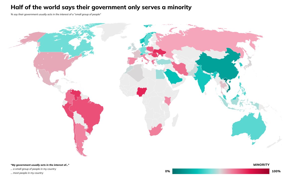 government serves minority.jpg