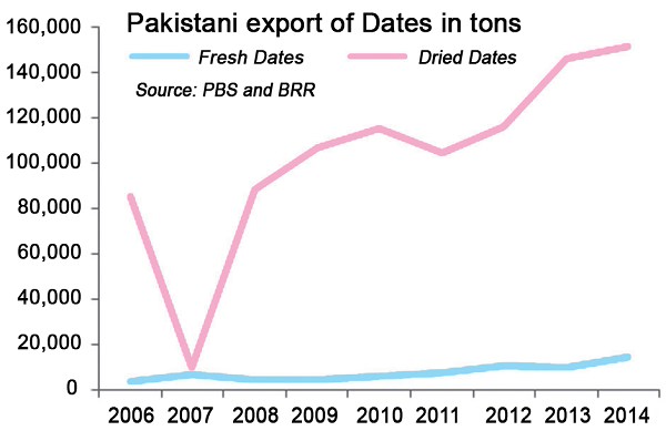 graph-3-copy.jpg