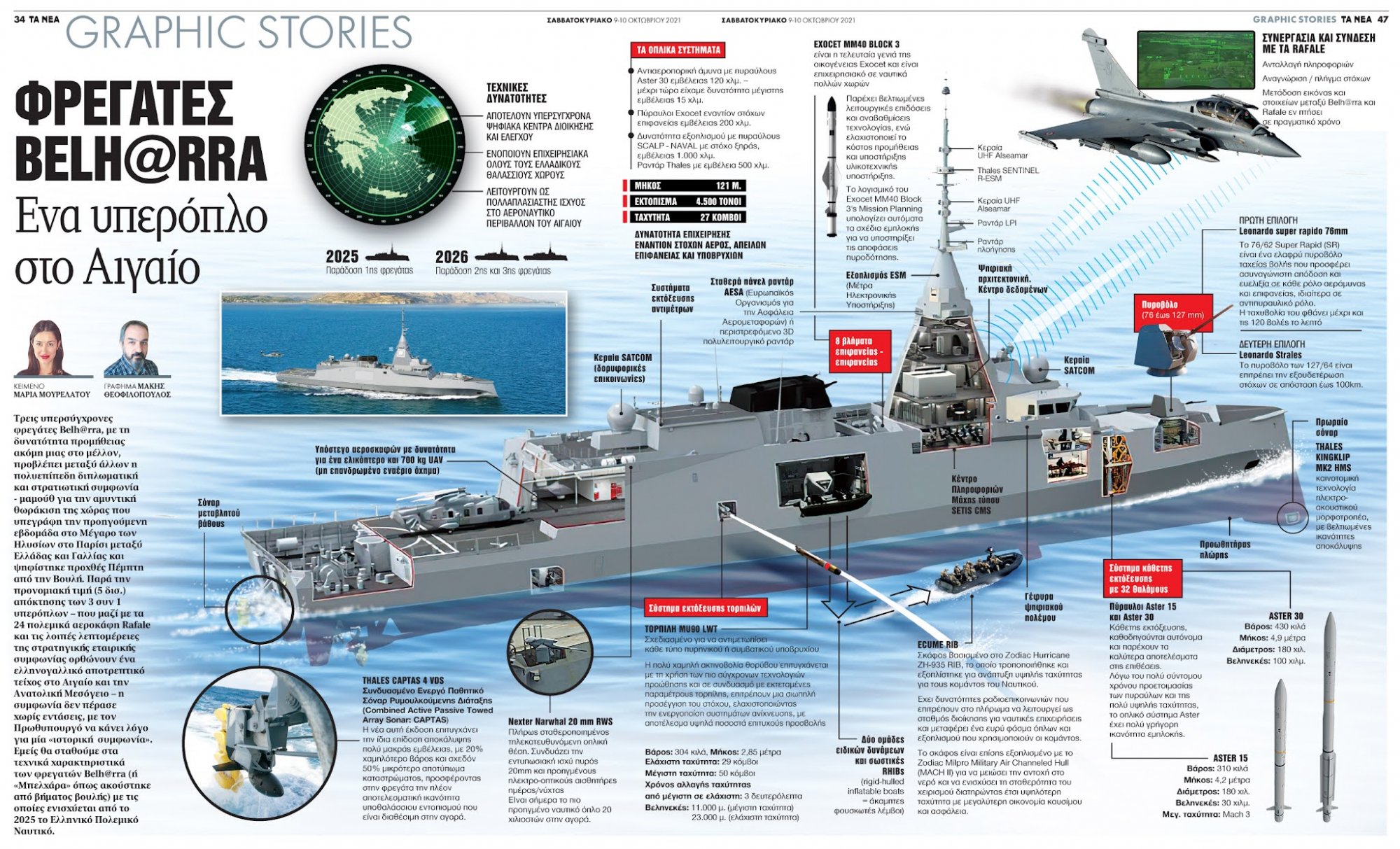 GRAPHIC-STORIES-BELHARRA-FRIGATE.jpg