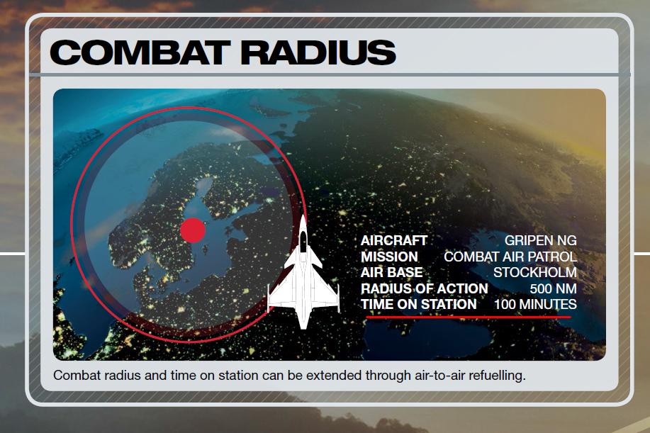 Gripen NG Combat Radius-1.JPG