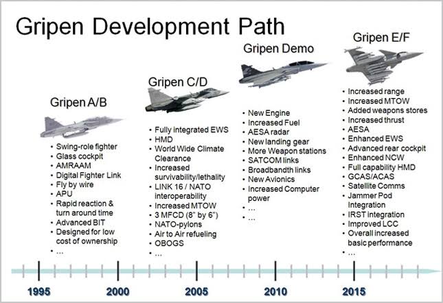 Gripen1.jpeg