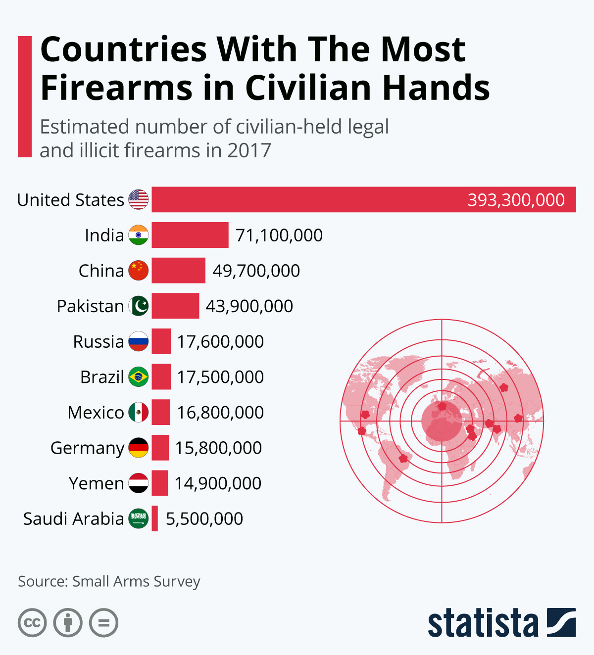 gun-ownership-pakistan.jpeg