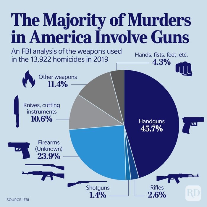 Guns-in-America-10_v2.jpg