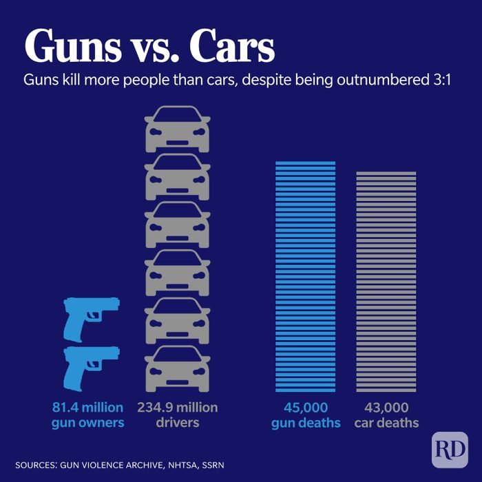 Guns-in-America-3_v2.jpg