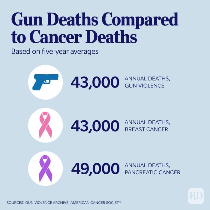 Guns-in-America-4_v2.jpg