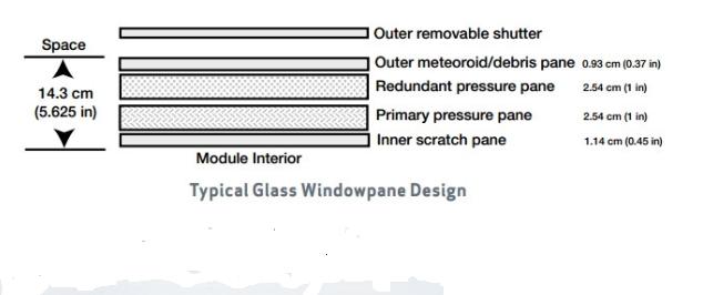 hasa tyical window pane design.JPG