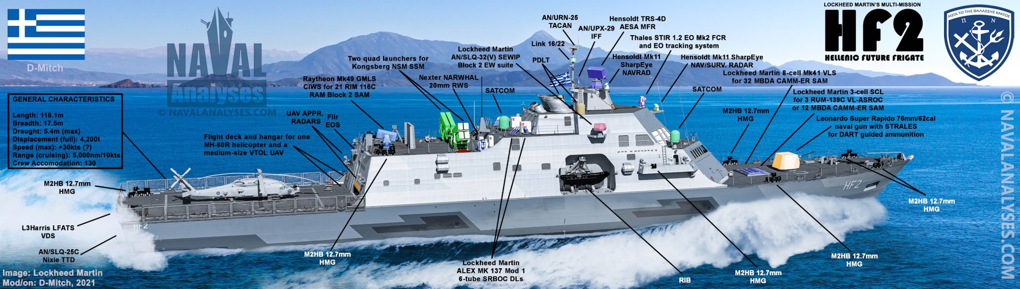 Hellenic Future Frigate Render_LM_June 2021.jpg