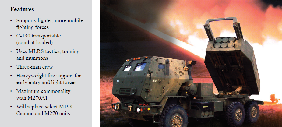 Himars4.PNG
