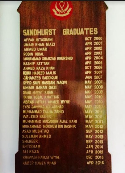 Honour-Board-in-PMA-Museum-at-Kakul-showing-Sandhurst-Graduates-2000-to-2016.jpg