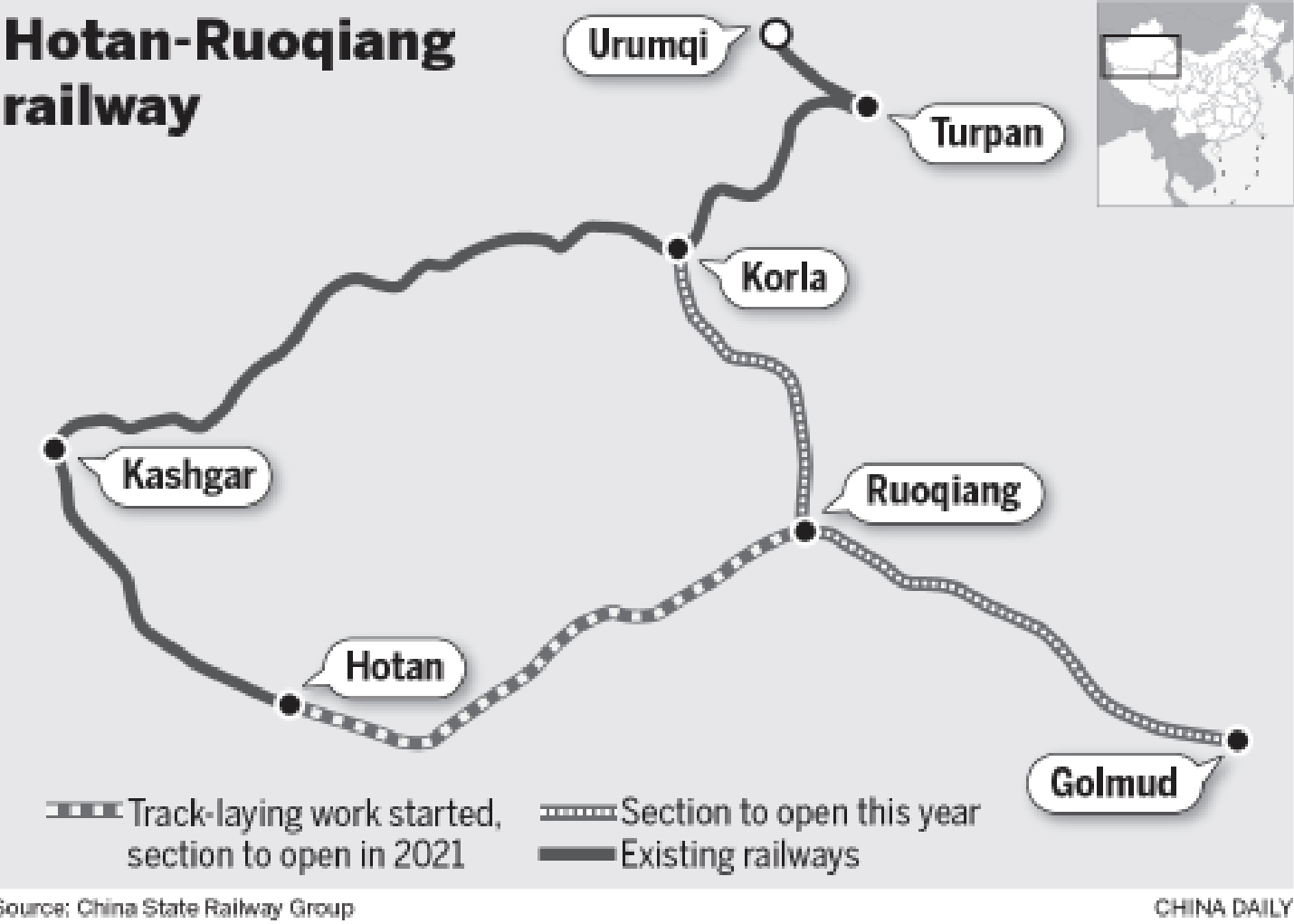 Hotan-Ruoqiang Railway.png