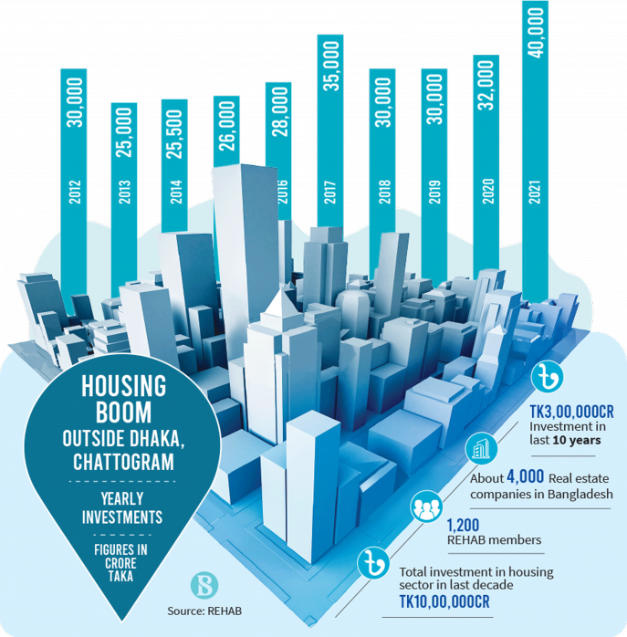 housing-info.png