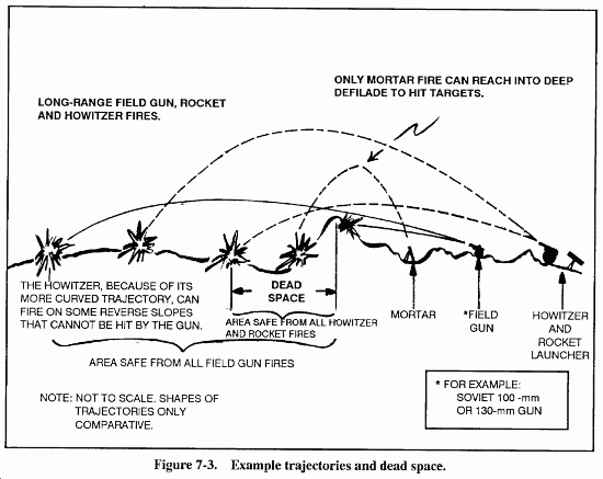 howitzer mortar.gif