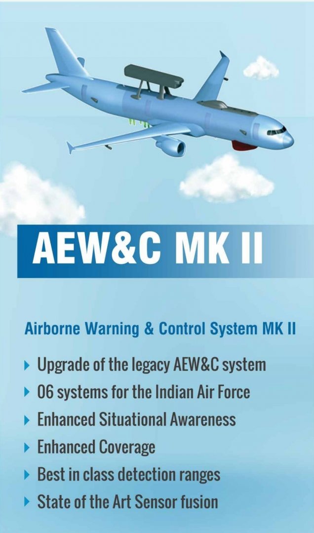 IAF A320 AEW AWACS - 202102.JPG