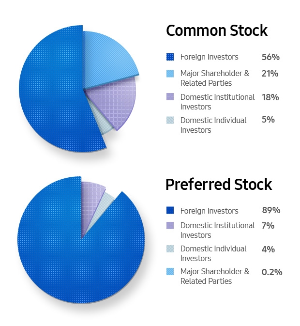 img-ownership-structure-02-v14-m.jpg