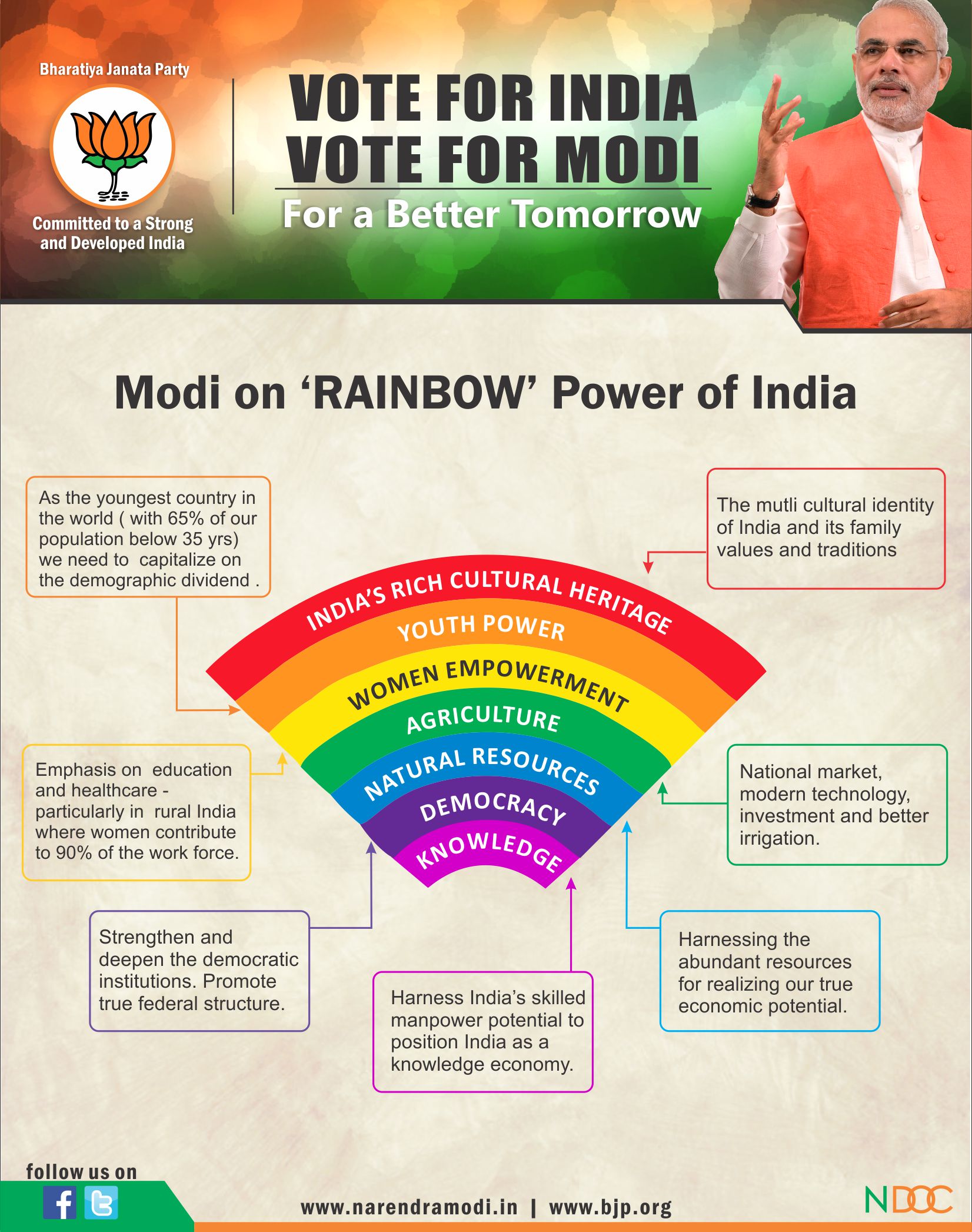 img_rainbow_Modi.jpg