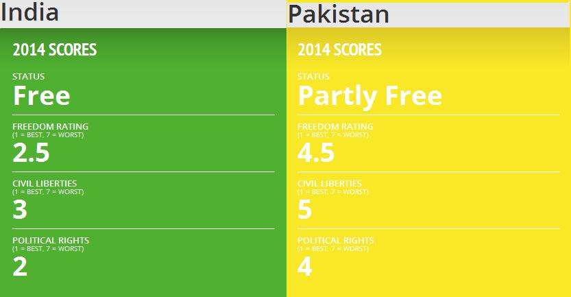 ind-pak.JPG