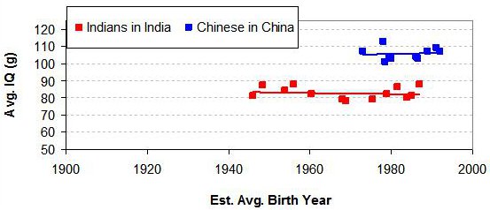 india-china-iq-sailer1.jpg