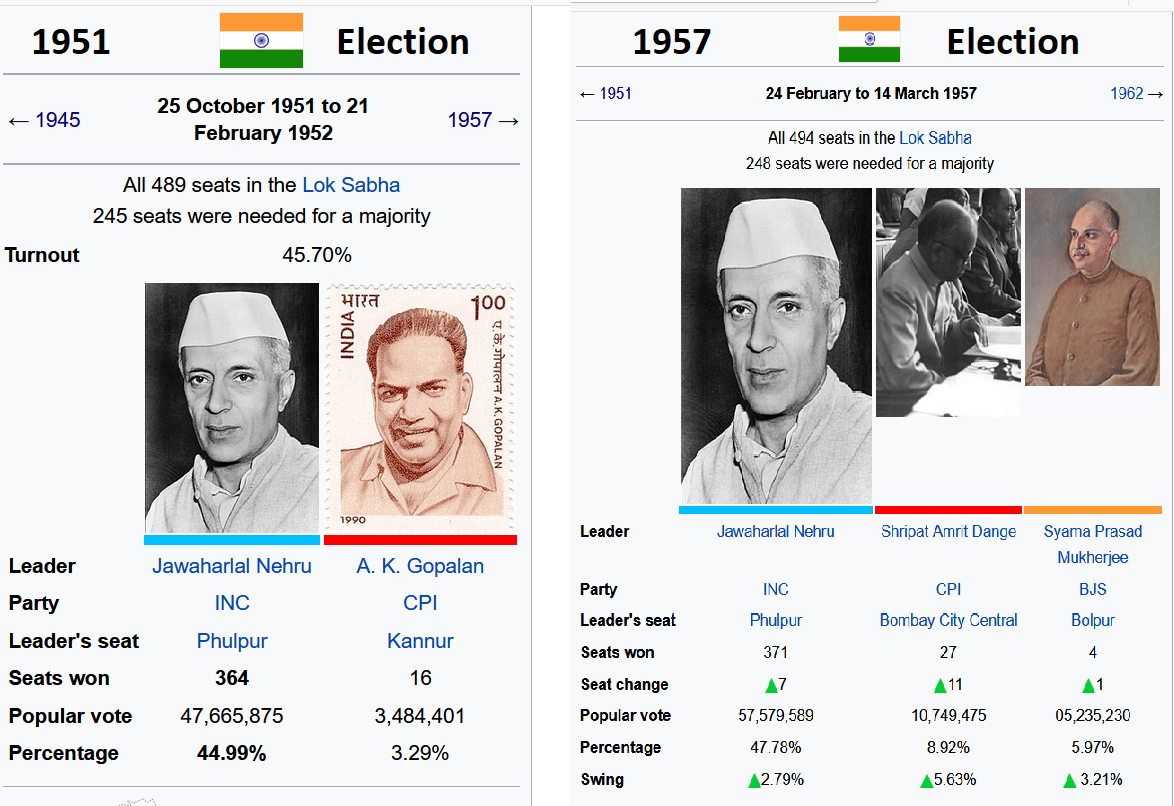 India elections.png