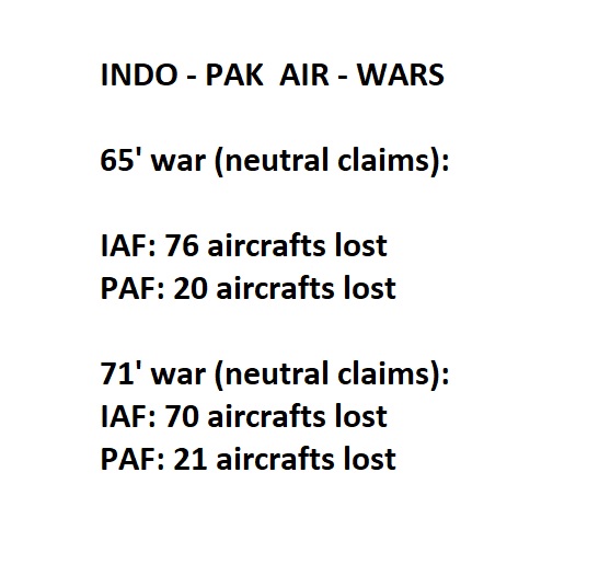 indo-pak-air-wars.jpg