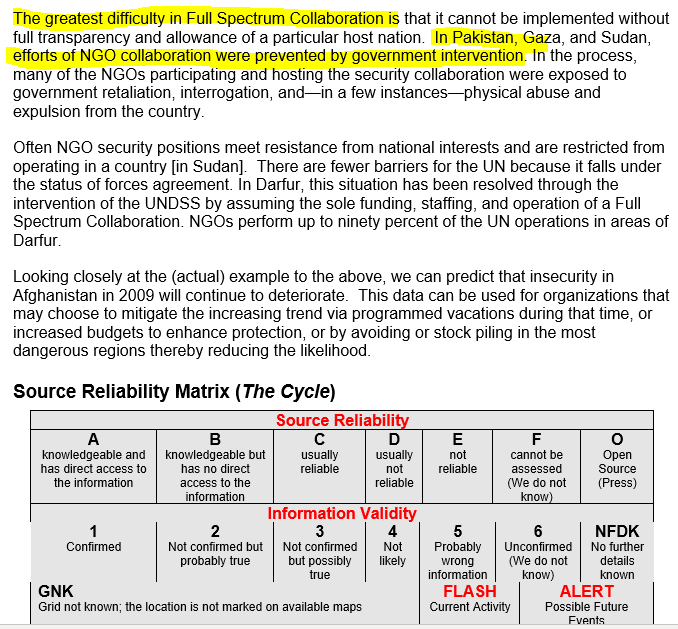 INtelligence grading.PNG