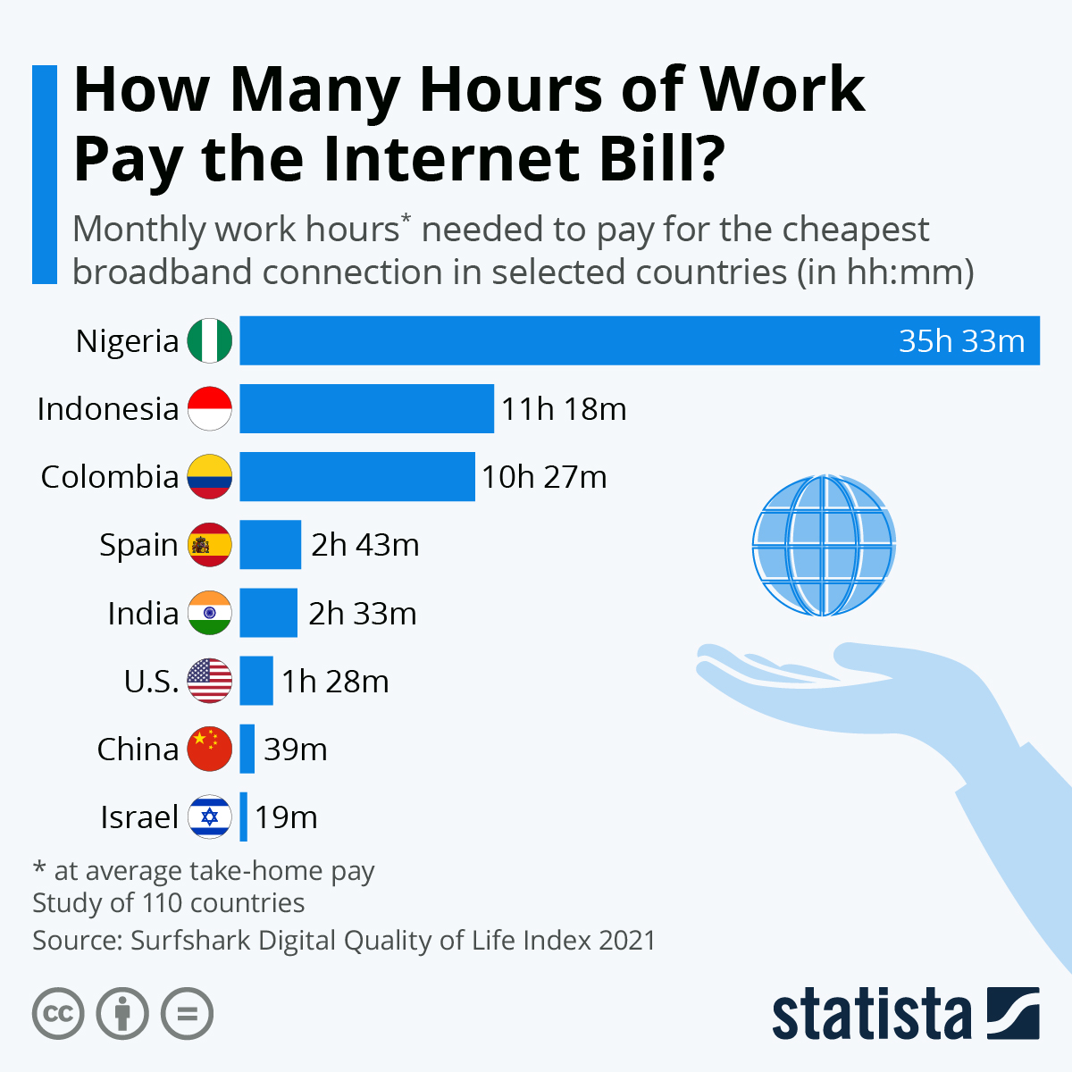 internet rate.jpeg