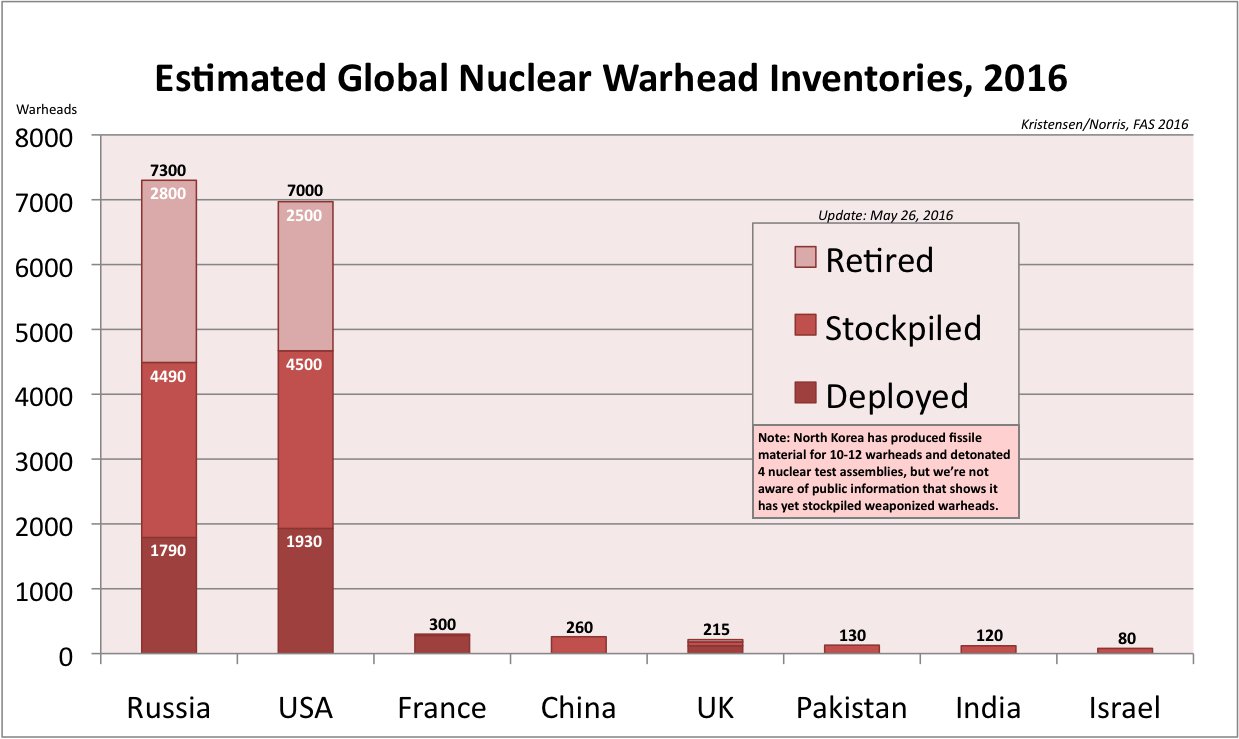 inventories2016-1.jpg