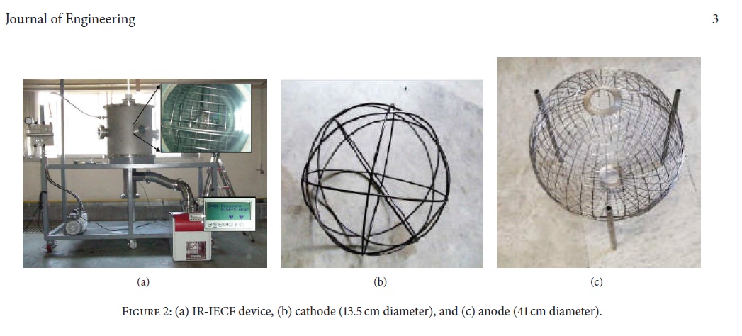 IR-IECF device.jpg