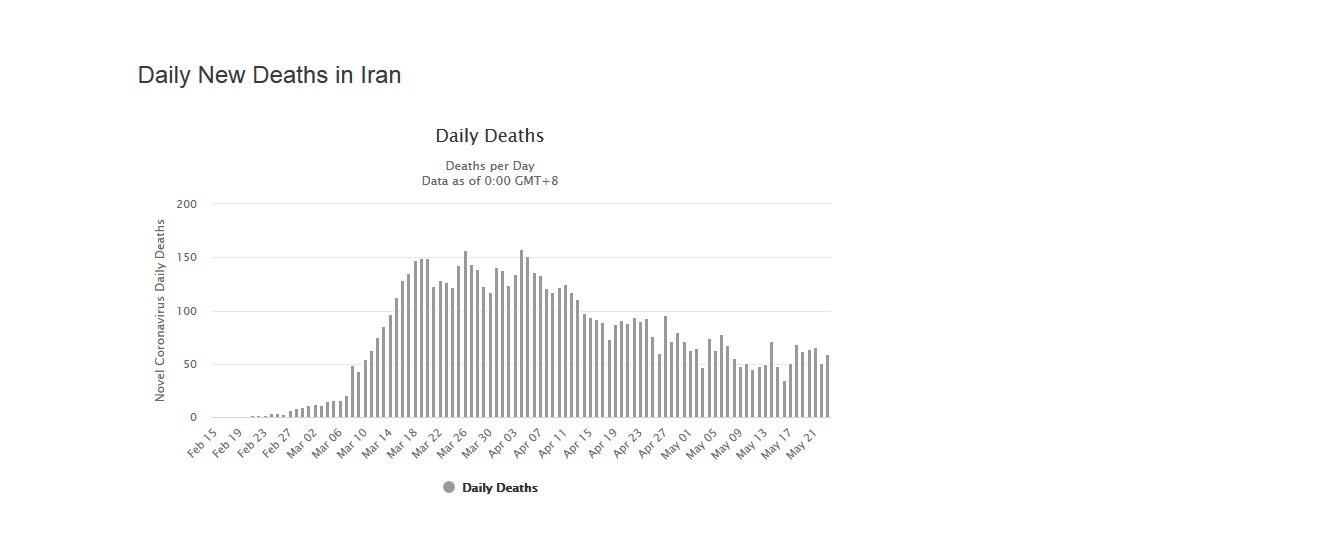 iran corona 1.jpg