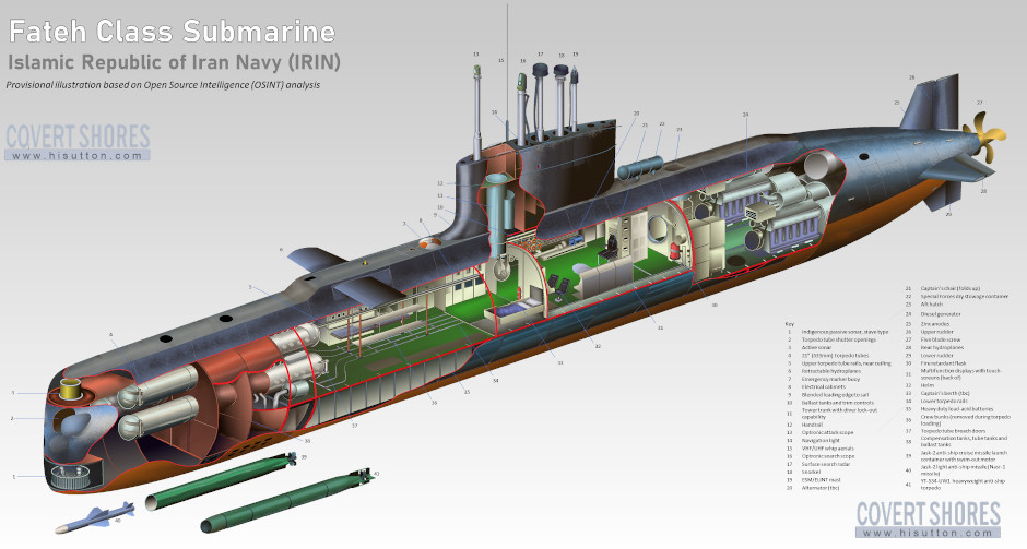 Iran-Fateh-Submarine-Cutaway-940.jpg