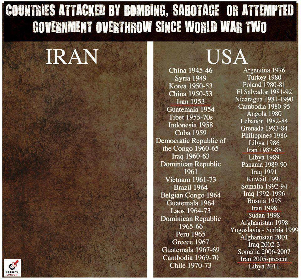 Iran-USA.jpg