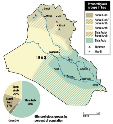 iraq-ethnoreligious-groups-2003-2013.jpg