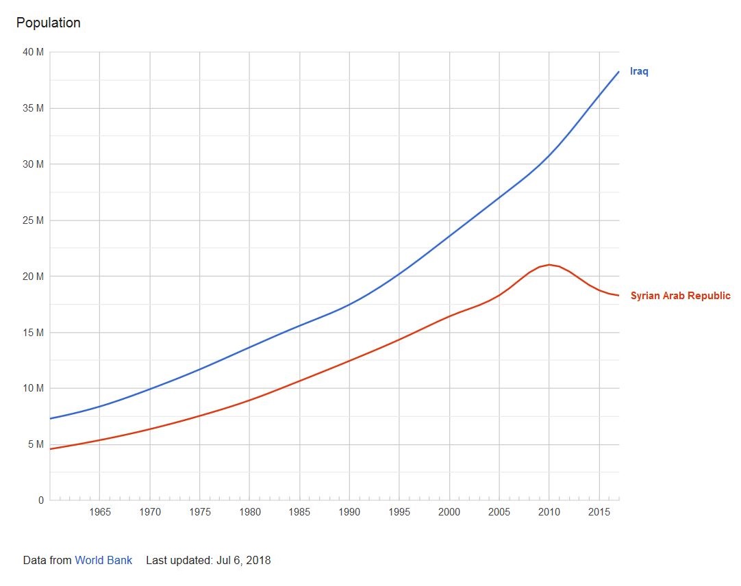 Iraq Syria.JPG