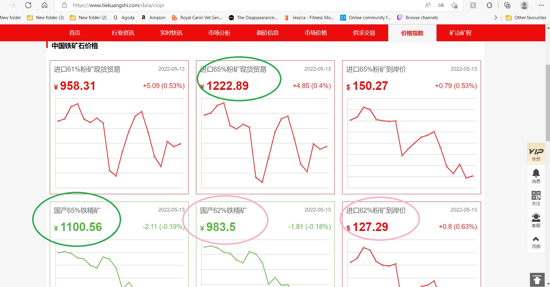 Iron Ore Price.jpg