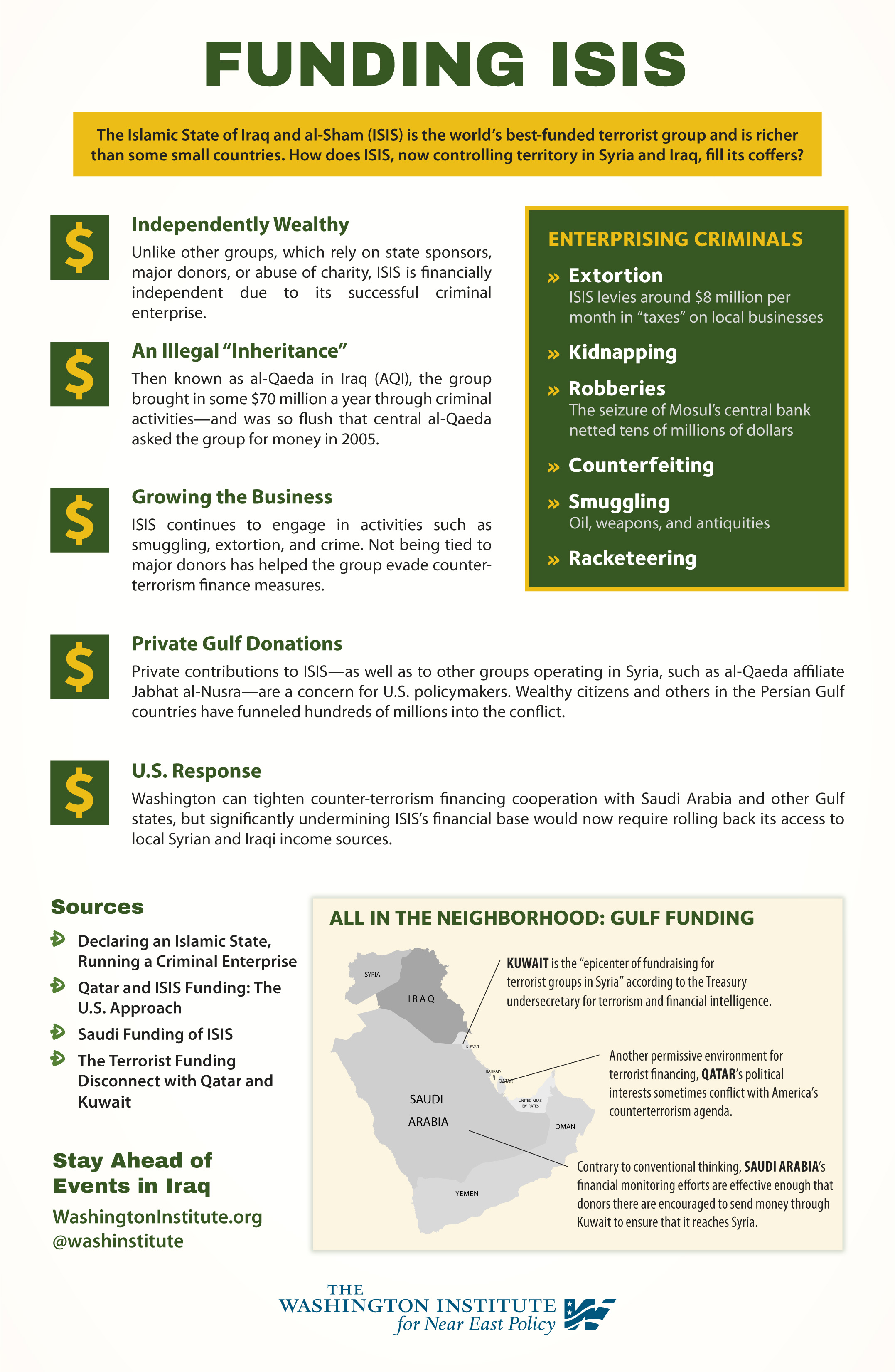 Islamic-State-of-Iraq-and-al-Sham-ISIS-Funding.jpg