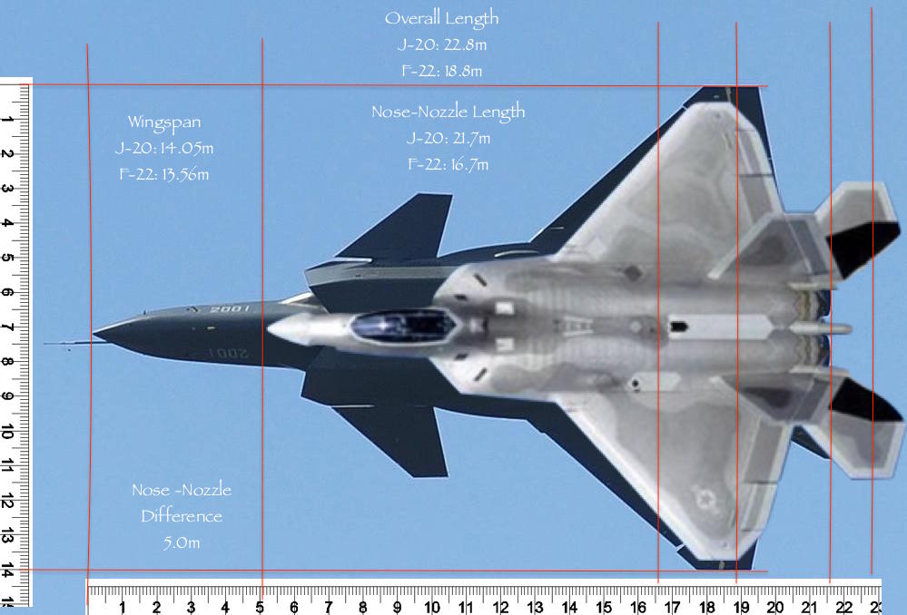 J-20 and F-22 Revised Length Comparison.jpg