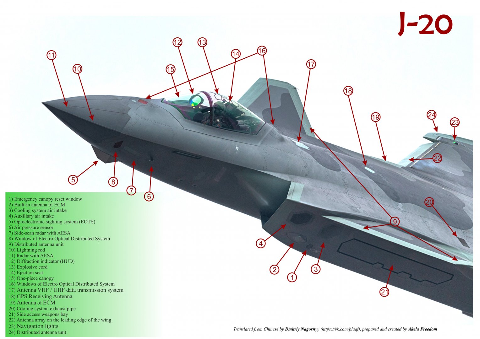 J-20 canopy coating is indeed indium tin oxid.jpg