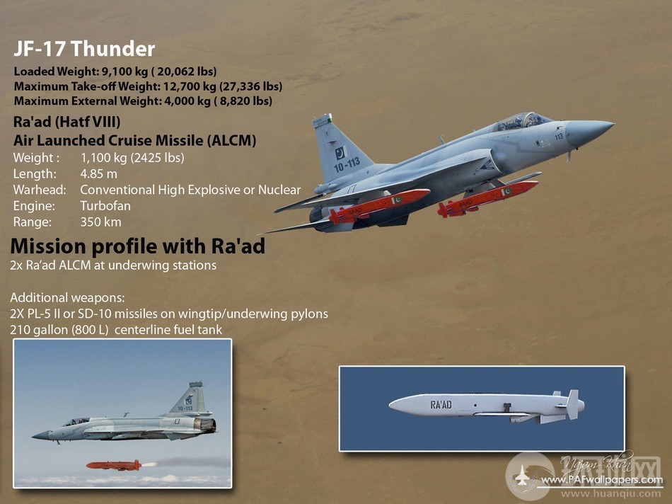 JF-17 Thunder Pakistan Air Force.jpg