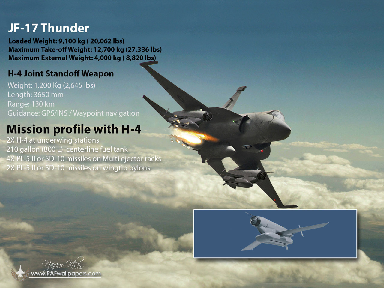 jf-17_thunder_h4_weapon_load.jpg