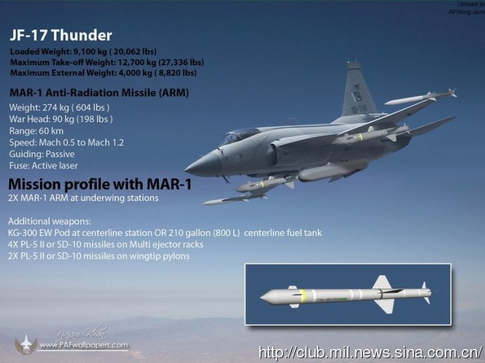 jf17-fc1-thunder-fighter-with-bombs-missile-06.jpeg
