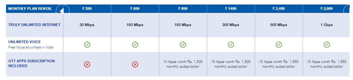 Jio fiber.jpg