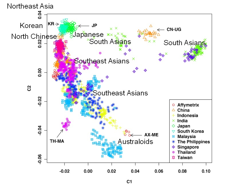 jomonchart2.jpg